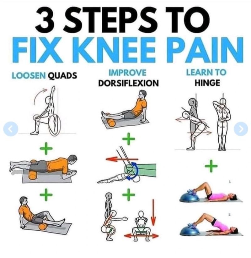 Knee pain physiotherapy in Whitefield