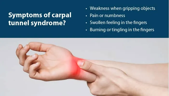 Carpal Tunnel Syndrome treatment in Whitefield