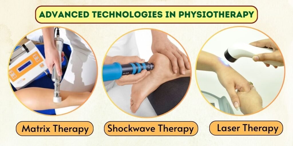 Modern Technologies in Physiotherapy in Mahadevapura