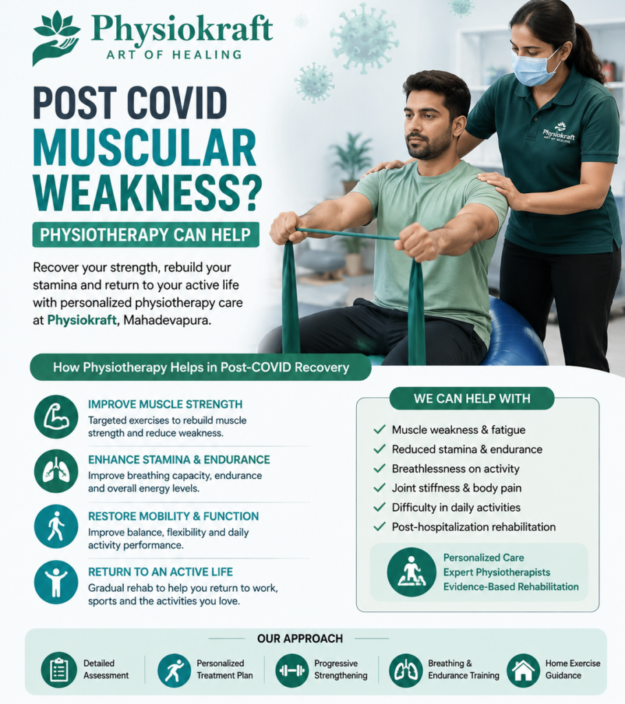 Post-COVID Muscular Weakness Mahadevapura Banglore:Ultimate guide from Physiotherapy Prospectus