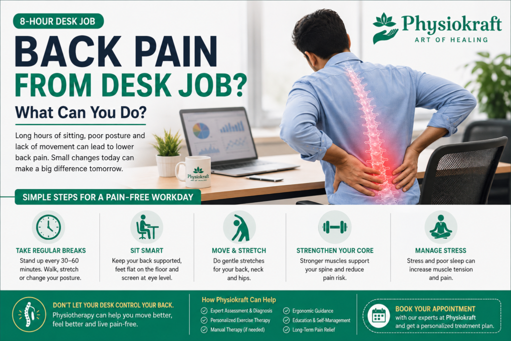 Physiotherapy